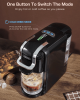 PSH2B-BK (ST514K) 5-in-1 automatic espresso machine with water level line