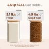1.2 Gallon Wide Mouth Flour Sugar Storage Containers 2 Pcs, 4.6 Qt Glass Storage Containers with Lids, Large Pantry Glass Jar with Lid