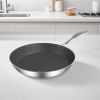 12.6 inches Stainless Steel Fry Pan – Non-Stick Interior, Induction Compatible Frying Pan Skillet